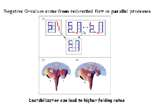 folding image 4