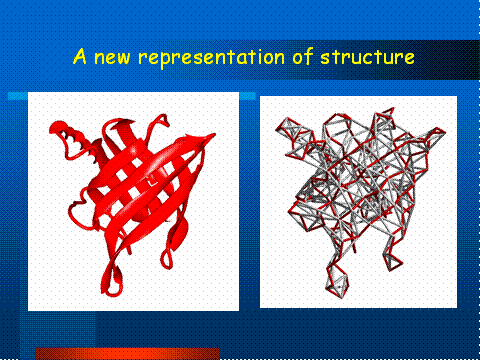 Structure